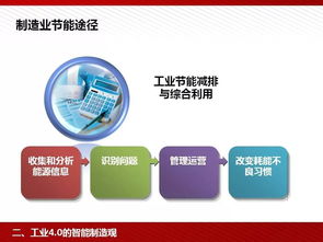 工业4.0与智能制造 你不能错过的关键技术解析