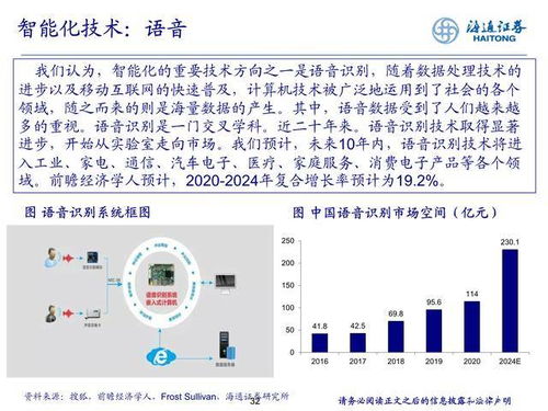 计算机行业专题研究 迎接新一轮软件科技创新周期