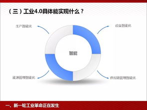 工业4.0与智能制造 计算机软件科技驱动的深度变革